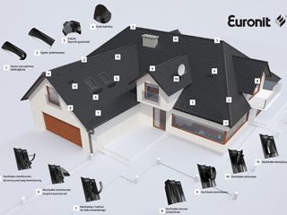 System dachowy EURONIT – kompleksowe rozwiązania dla pokryć cementowych