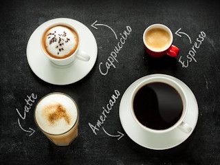 Przegląd rodzajów kaw.